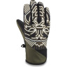 Перчатки DAKINE CROSSFIRE GLOVE DARK OLIVE WILDCAT Размер XL 10003137 (0610934361537)